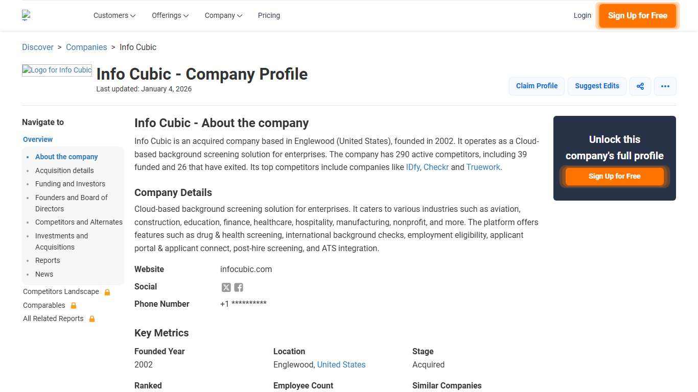 Info Cubic - 2026 Company Profile & Competitors - Tracxn